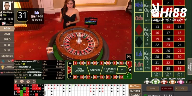 Cách chơi Roulette cơ bản cho tân binh